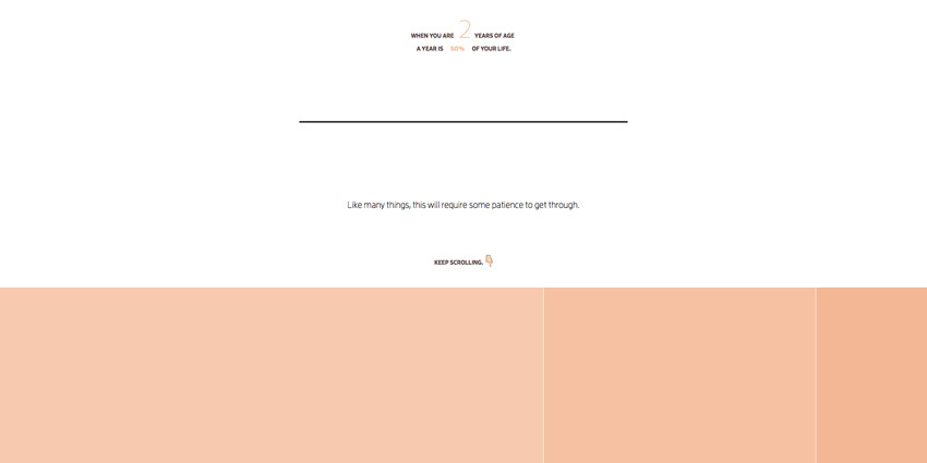 Visualizing How Time Flies