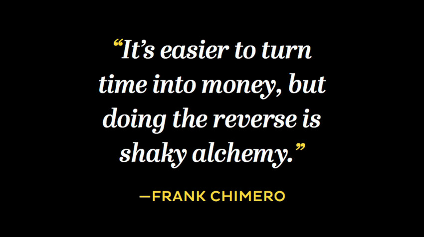 Turning Time Into Money